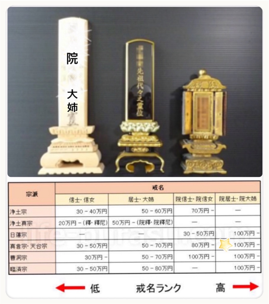 f:id:vivieng-me:20191217114429j:image f:id:vivieng-me:20191217114429j:image