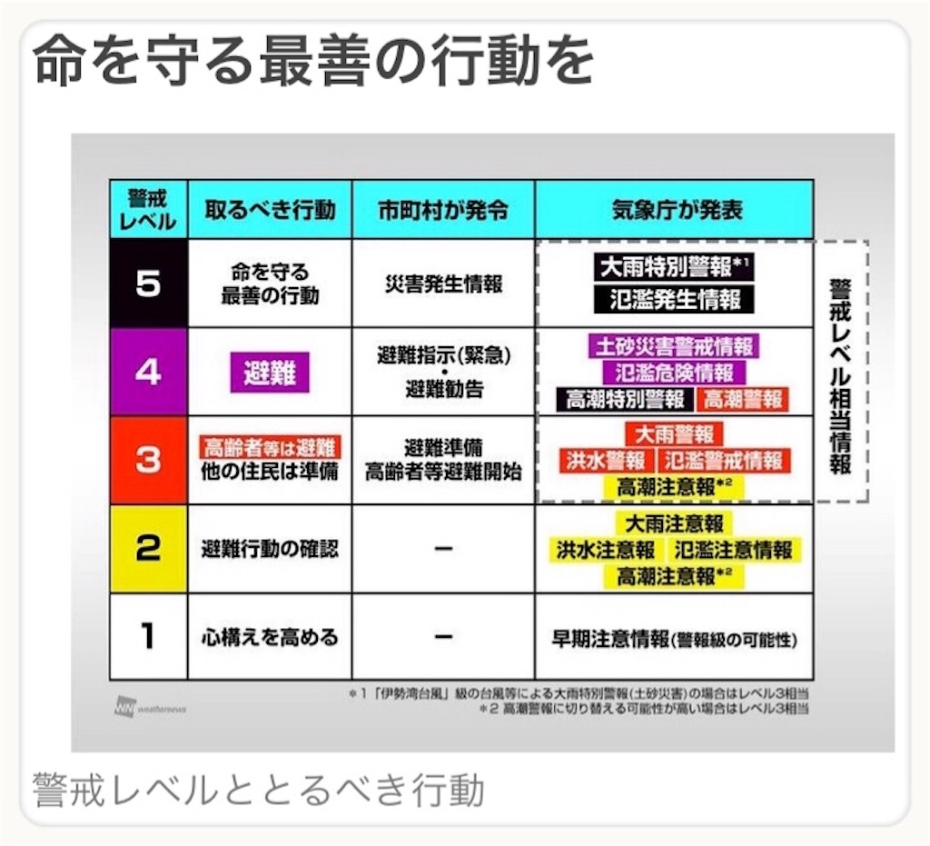 f:id:vivieng-me:20200708065509j:image f:id:vivieng-me:20200708065509j:image