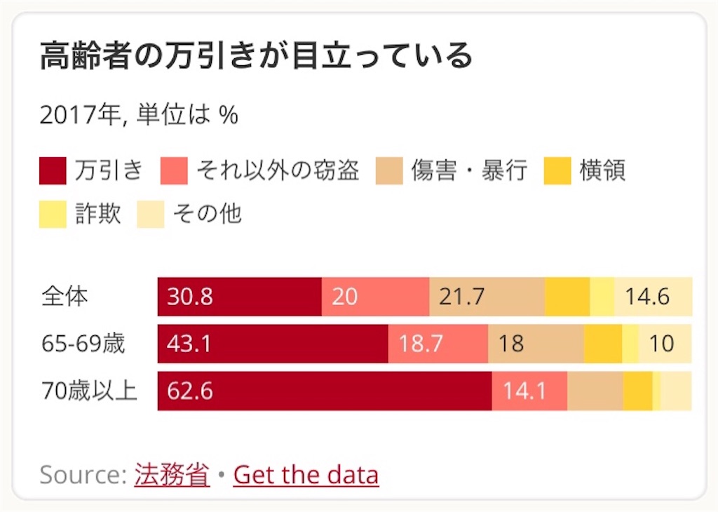 f:id:vivieng-me:20201003152845j:image f:id:vivieng-me:20201003152845j:image