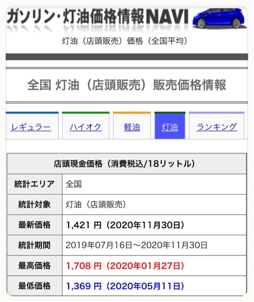 f:id:vivieng-me:20201209211342j:image