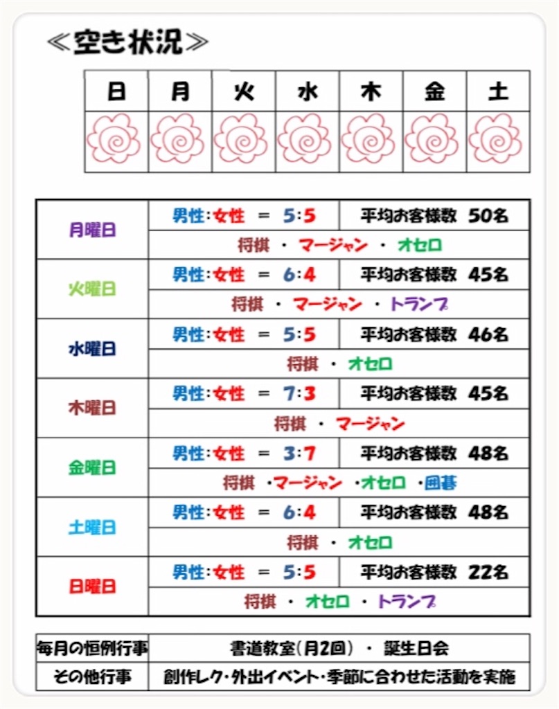 f:id:vivieng-me:20210502135019j:image