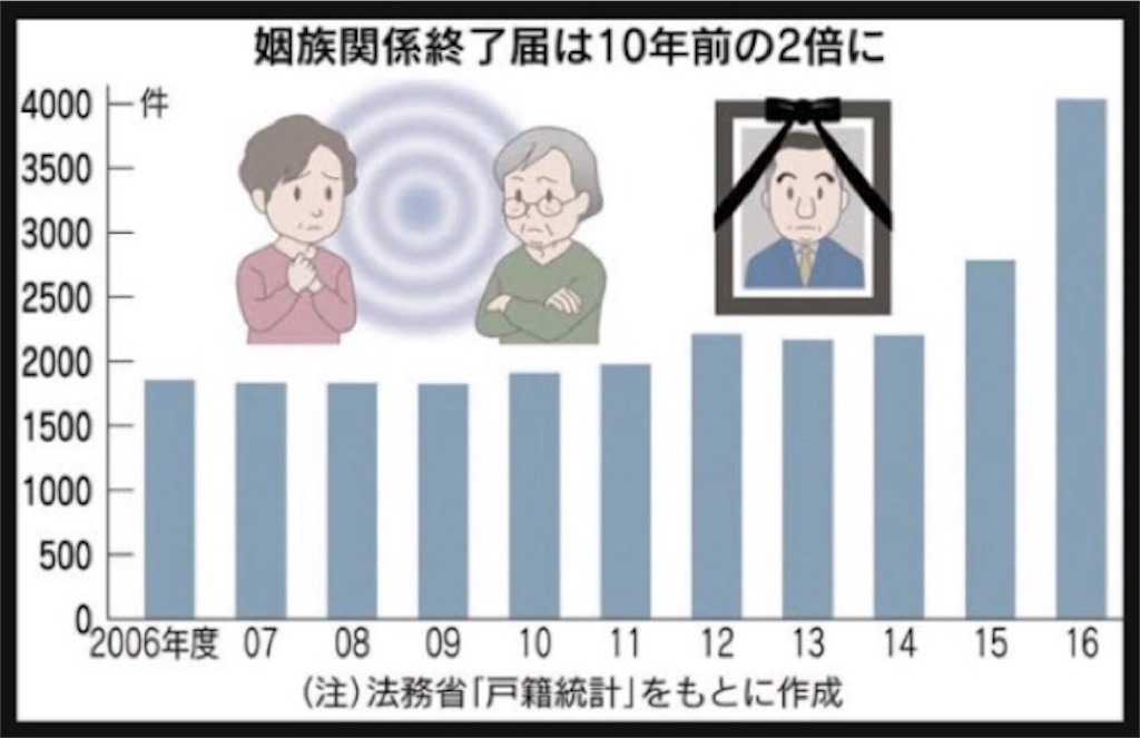 f:id:vivieng-me:20210513205042j:image f:id:vivieng-me:20210513205042j:image