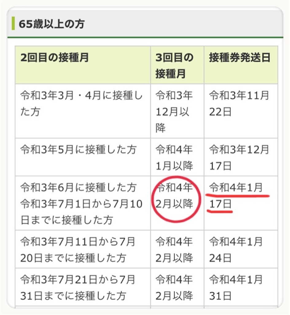 f:id:vivieng-me:20220119174111j:image