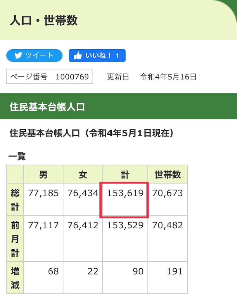f:id:vivieng-me:20220525212936j:image