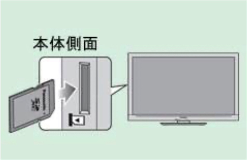 f:id:vivieng-me:20230604140937j:image