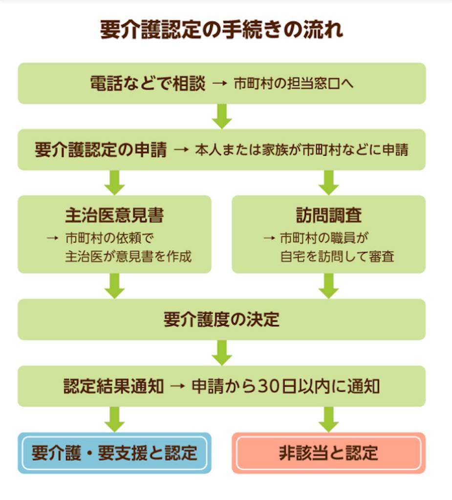 f:id:vivieng-me:20241202083641j:image