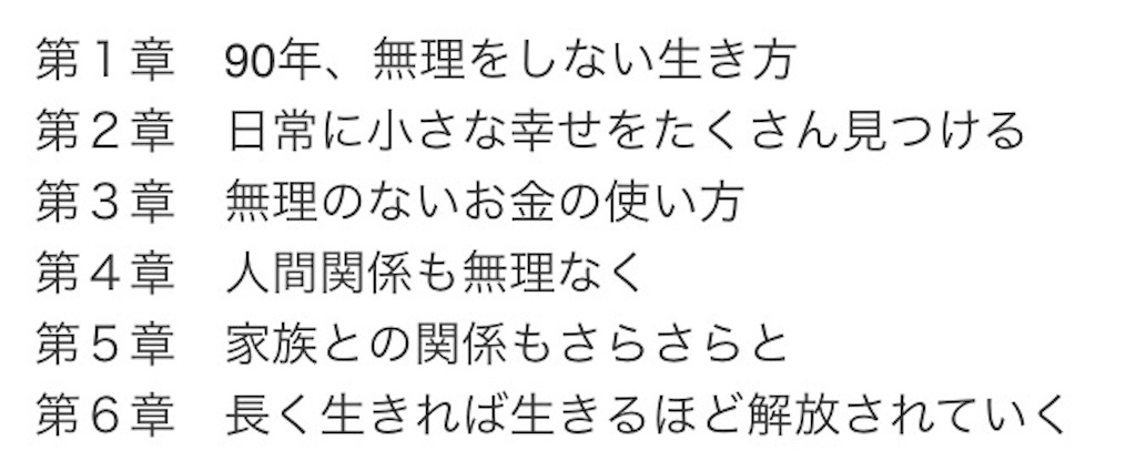f:id:vivieng-me:20250402200443j:image
