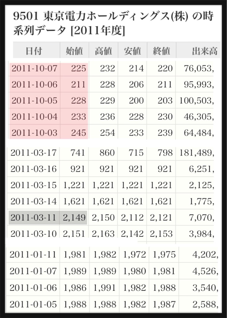 f:id:vivieng-me:20250405153049j:image