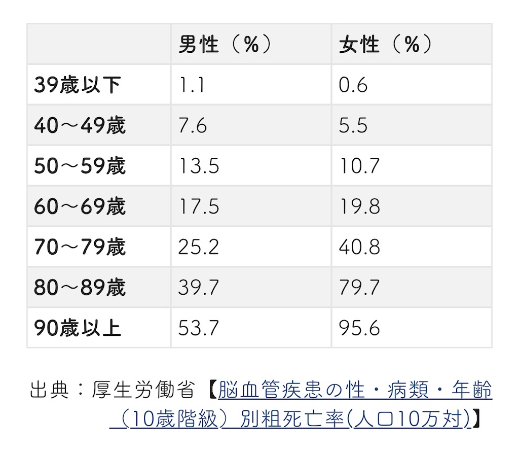 f:id:vivieng-me:20250529054333j:image