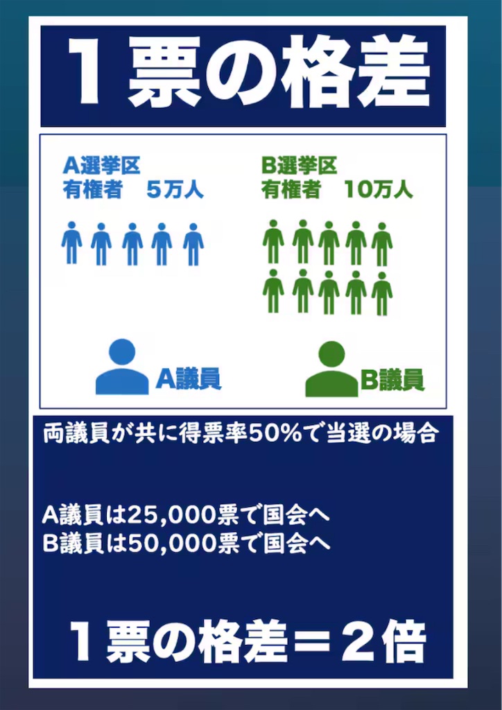f:id:vivieng-me:20251127192216j:image f:id:vivieng-me:20251127192216j:image