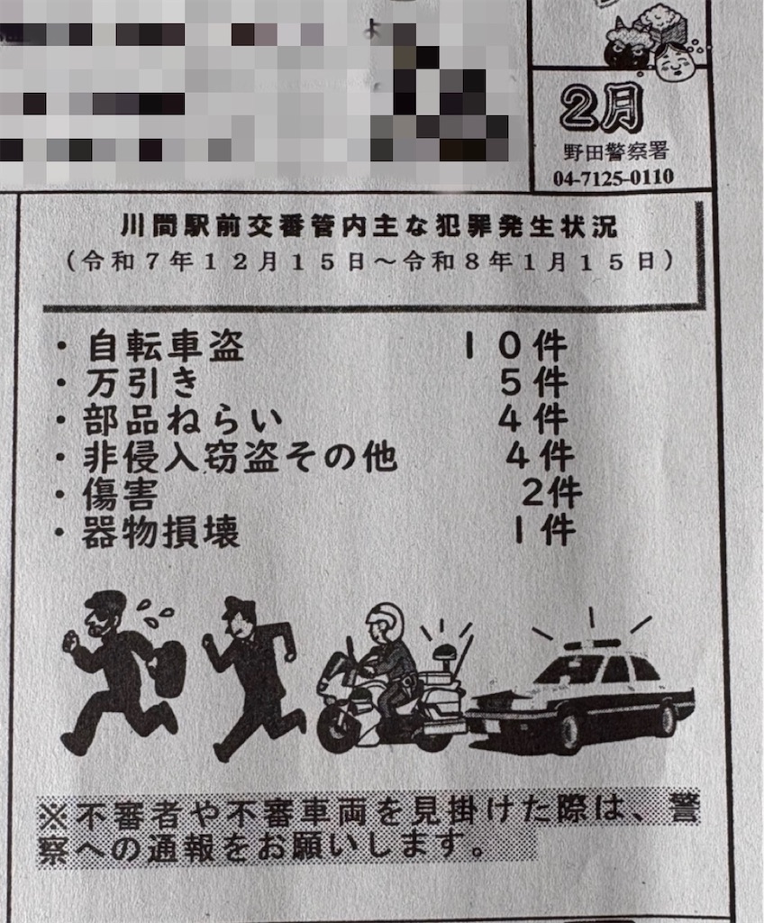 f:id:vivieng-me:20260217200151j:image f:id:vivieng-me:20260217200151j:image