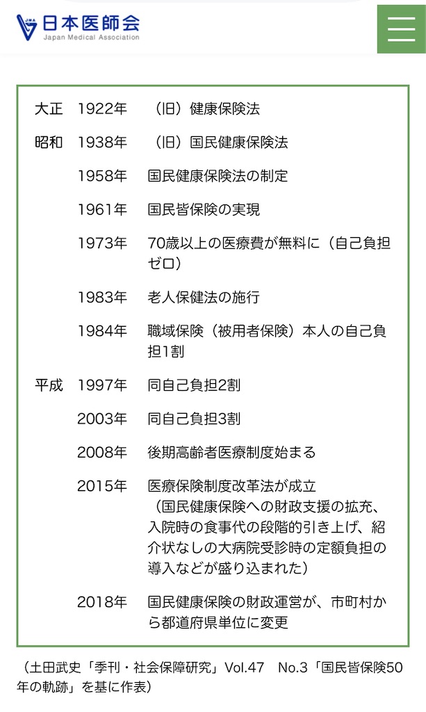 f:id:vivieng-me:20260328073003j:image