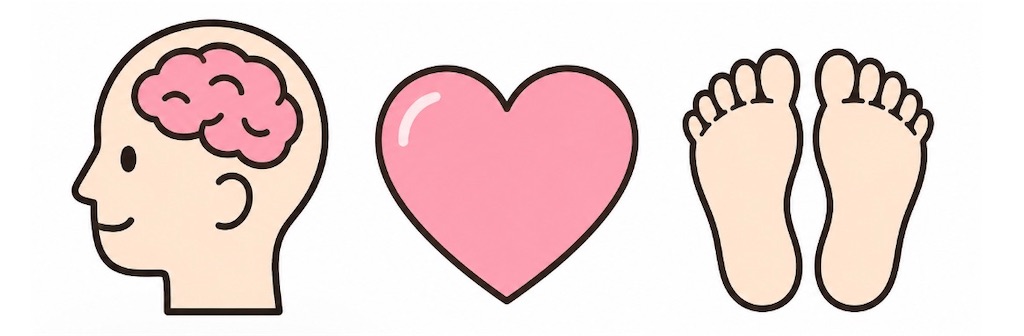 f:id:vivieng-me:20260512203139j:image