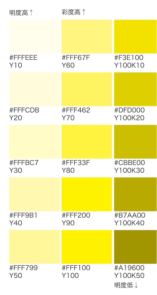 f:id:vivieng-me:20260712210757j:image