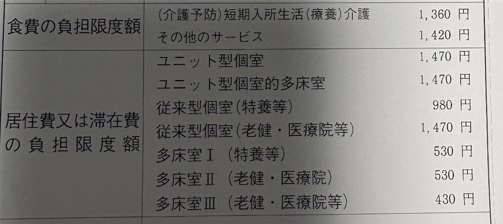 f:id:vivieng-me:20260825174037j:image f:id:vivieng-me:20260825174037j:image