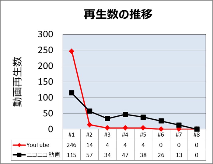 f:id:vkarasu:20180818003830j:plain