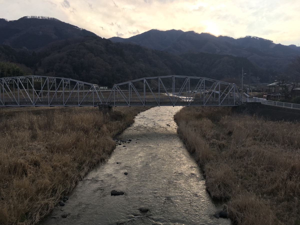 f:id:vlasta:20190318003407j:plain