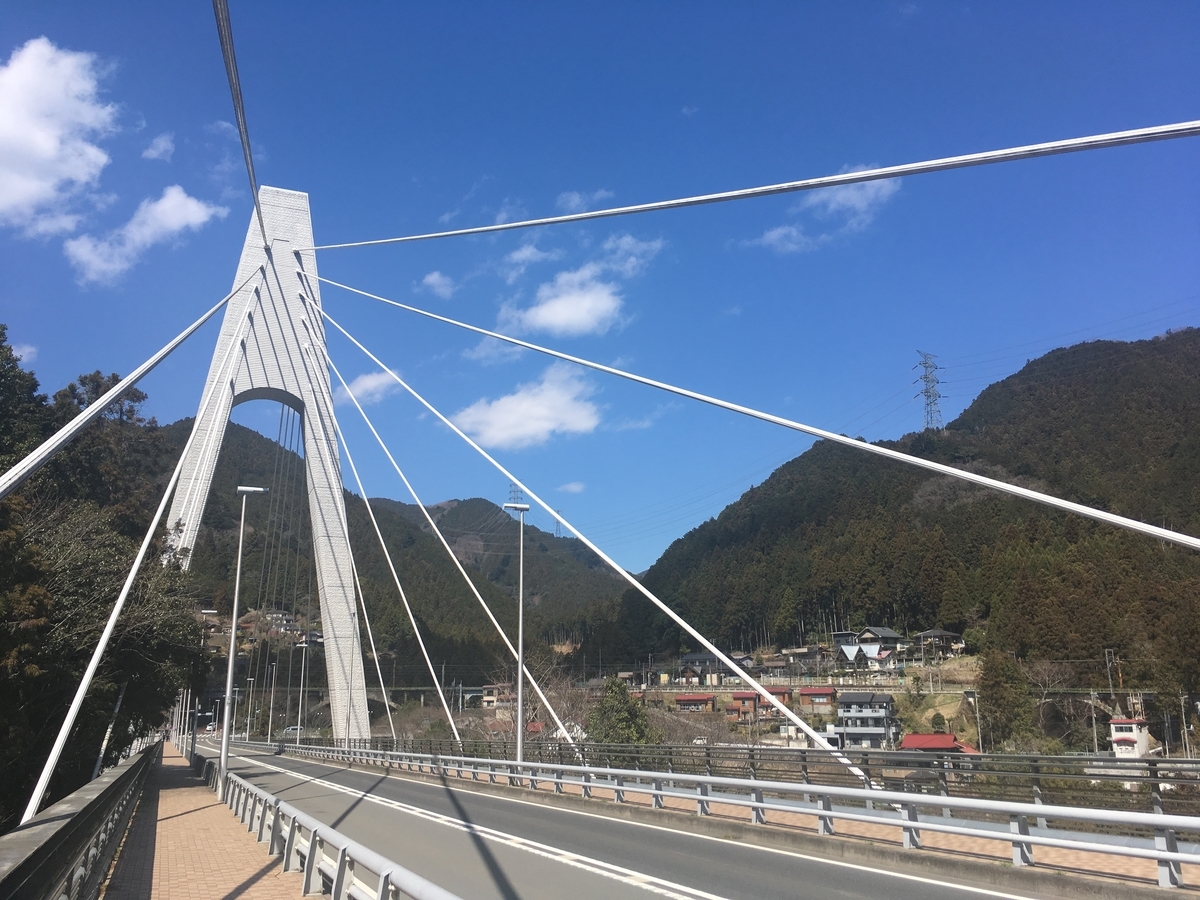 f:id:vlasta:20190324234800j:plain