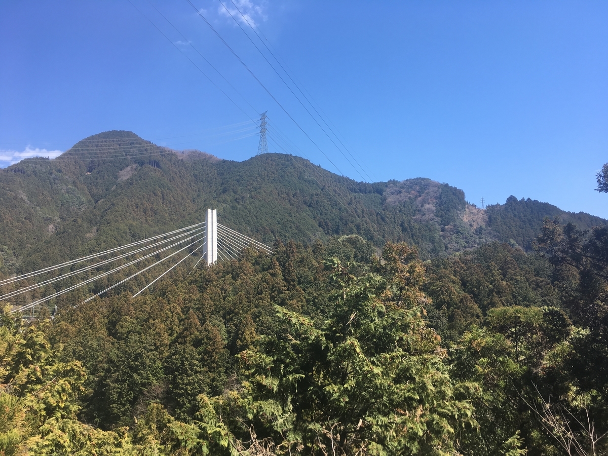 f:id:vlasta:20190324234840j:plain