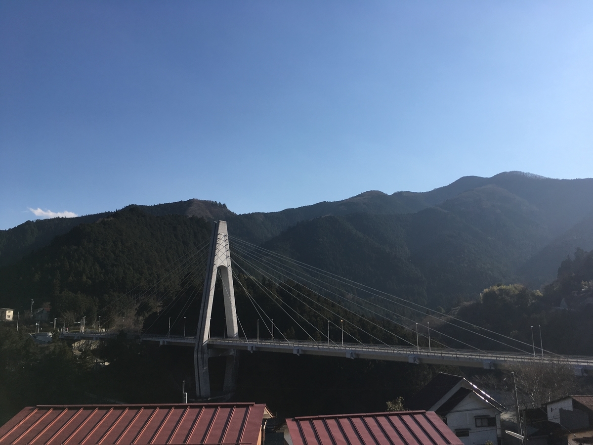 f:id:vlasta:20190325000108j:plain