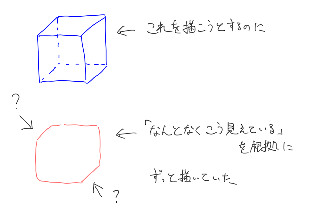 f:id:vlr:20241014135146p:image