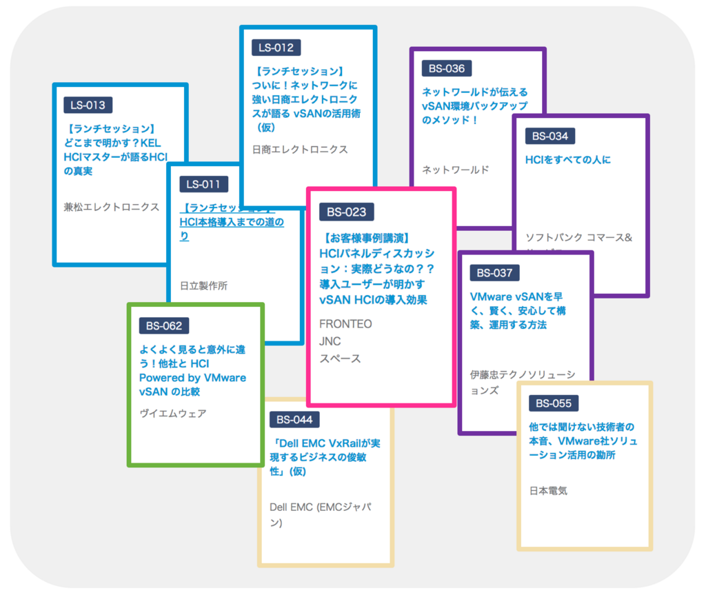 f:id:vmwarekkHCI:20180405164514p:plain f:id:vmwarekkHCI:20180405164514p:plain