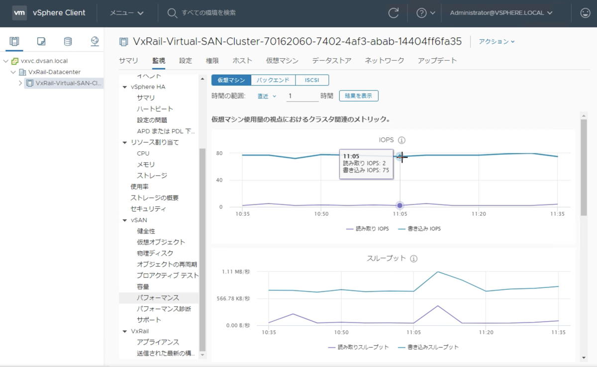 f:id:vmwarekkHCI:20190730114025p:plain f:id:vmwarekkHCI:20190730114025p:plain