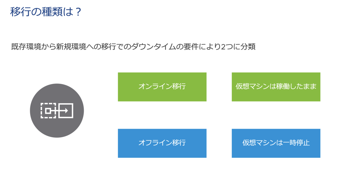 f:id:vmwarekkHCI:20200417063646p:plain