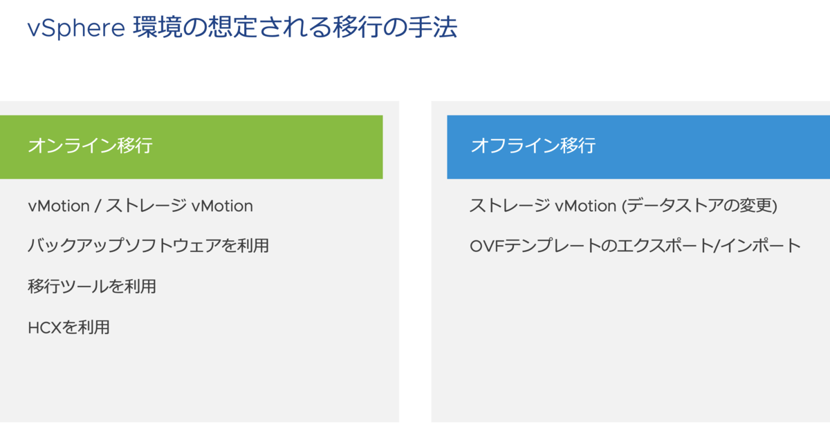 f:id:vmwarekkHCI:20200417063709p:plain