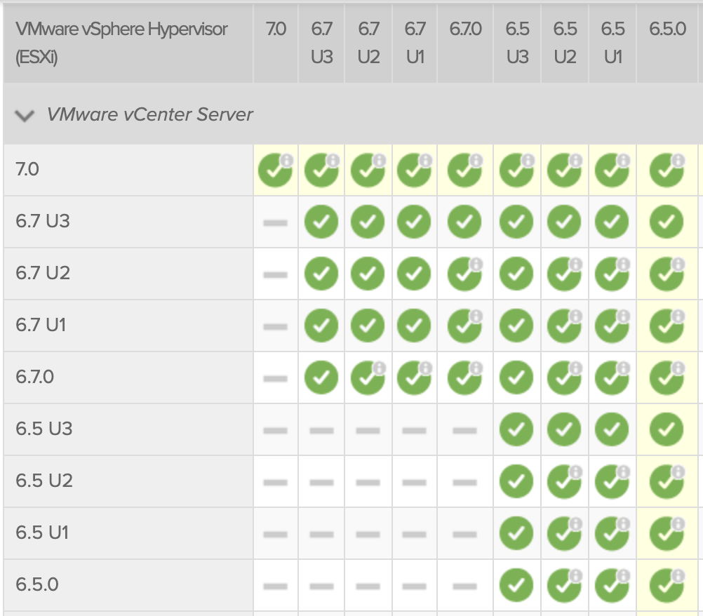 f:id:vmwarekkHCI:20200420110619p:plain f:id:vmwarekkHCI:20200420110619p:plain