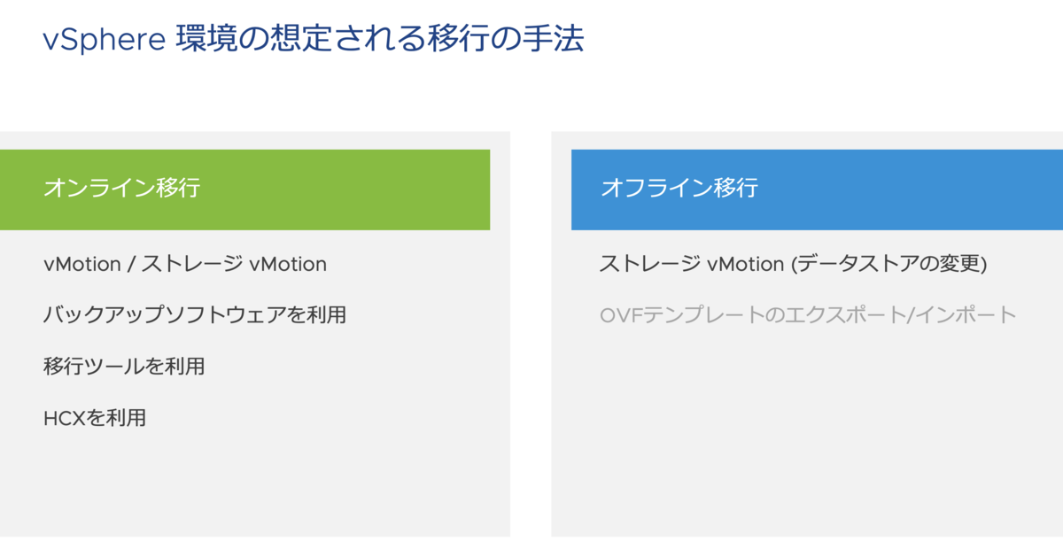 f:id:vmwarekkHCI:20200513152558p:plain