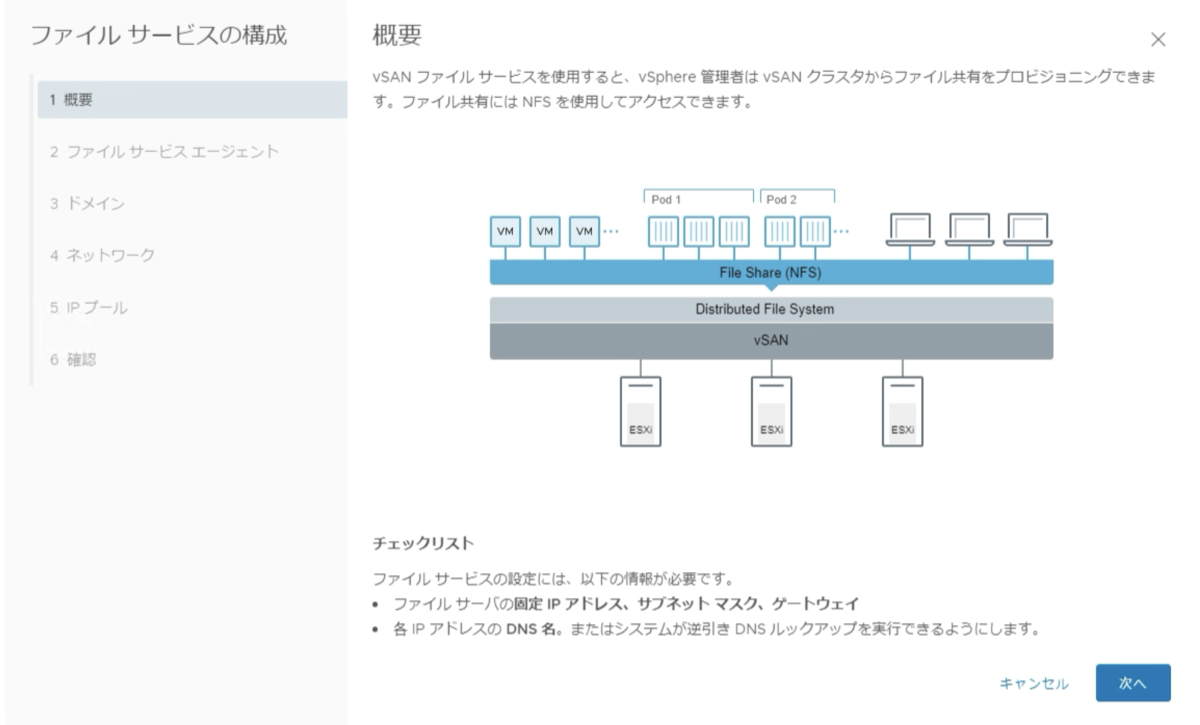 f:id:vmwarekkHCI:20200630145953p:plain f:id:vmwarekkHCI:20200630145953p:plain