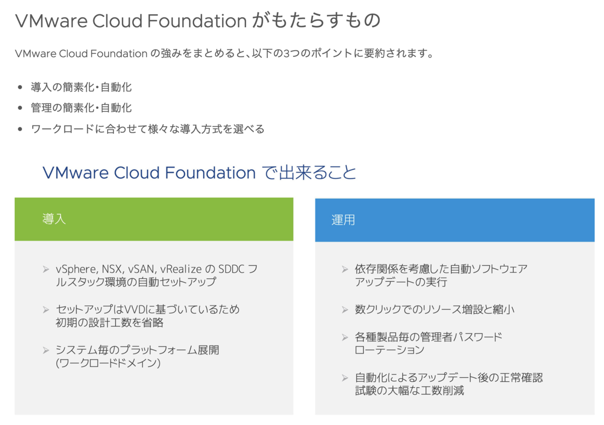 f:id:vmwarekkHCI:20210219170852p:plain