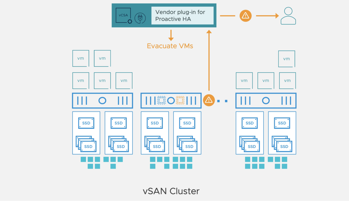 f:id:vmwarekkHCI:20210421170203p:plain