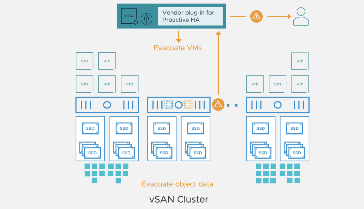 f:id:vmwarekkHCI:20210421170224p:plain