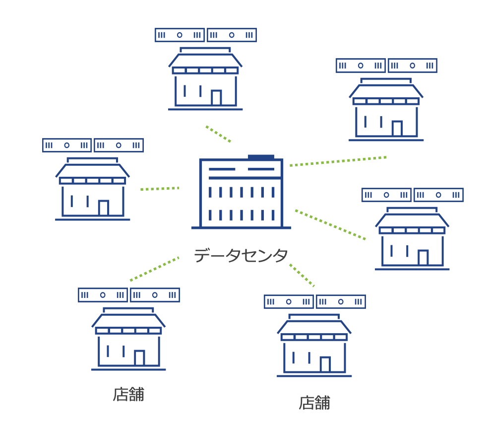 f:id:vmwarekkHCI:20210806173603p:plain