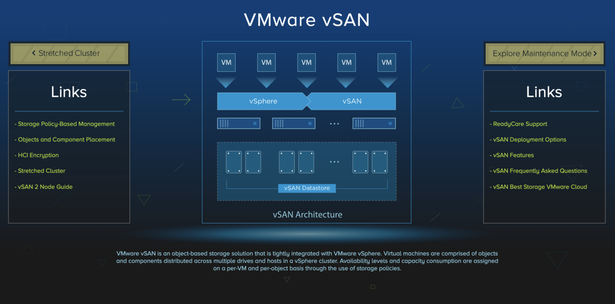 f:id:vmwarekkHCI:20210916180619p:plain