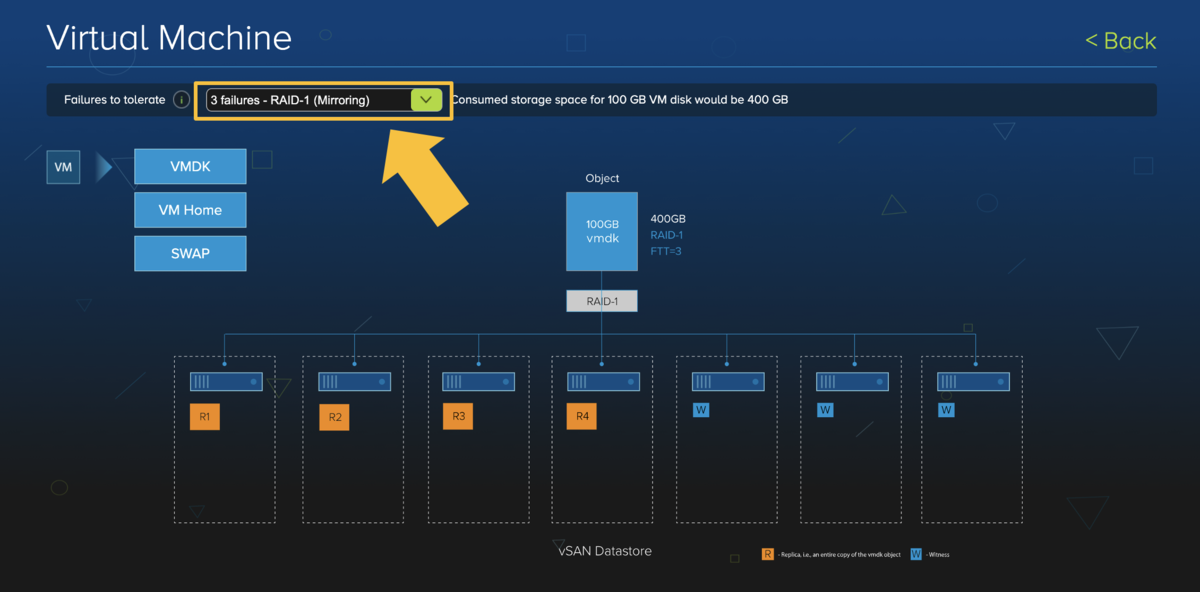 f:id:vmwarekkHCI:20210921112705p:plain