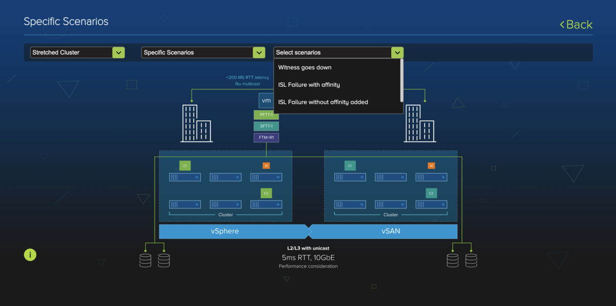 f:id:vmwarekkHCI:20210921142127p:plain