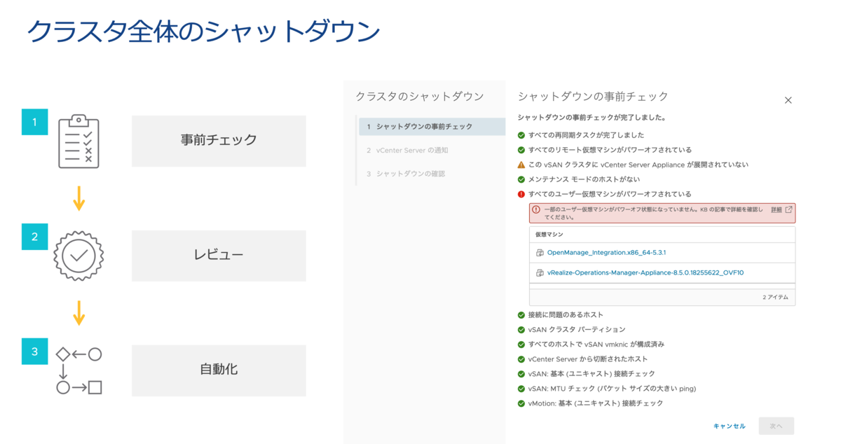 f:id:vmwarekkHCI:20220304175847p:plain