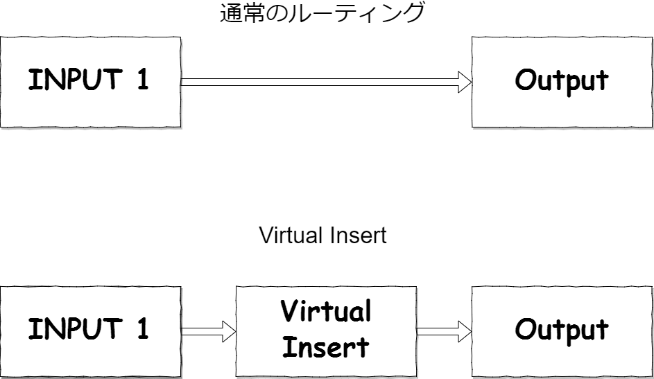 f:id:vocareateproject:20180128194133p:plain f:id:vocareateproject:20180128194133p:plain