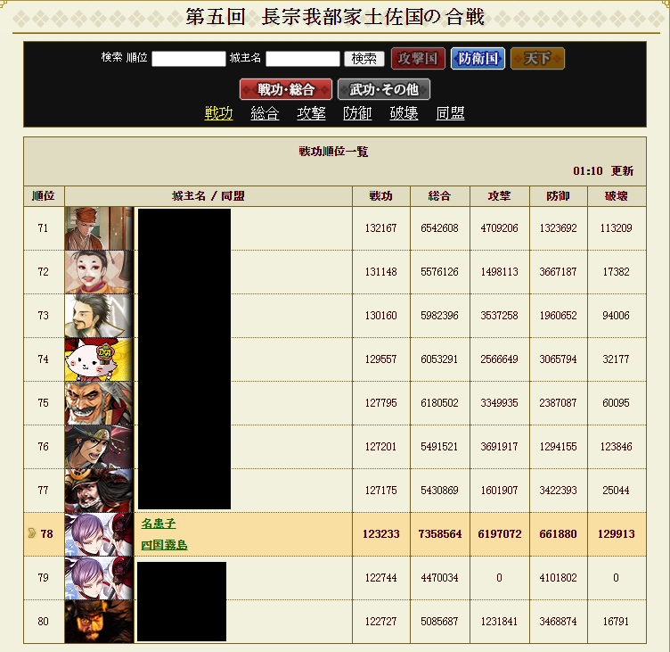 イクサとは ゲームの人気 最新記事を集めました はてな