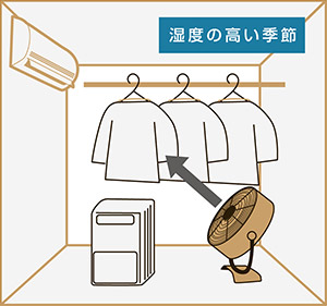 Amazonで買ってよかったものを紹介 Volleyball Yuのブログ