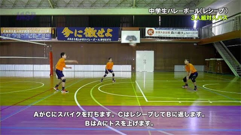 f:id:volleyda:20191017234117j:image f:id:volleyda:20191017234117j:image