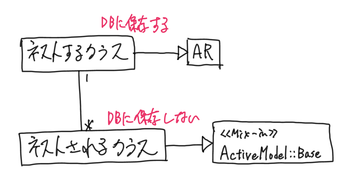 f:id:volpe0104:20190826231852p:plain