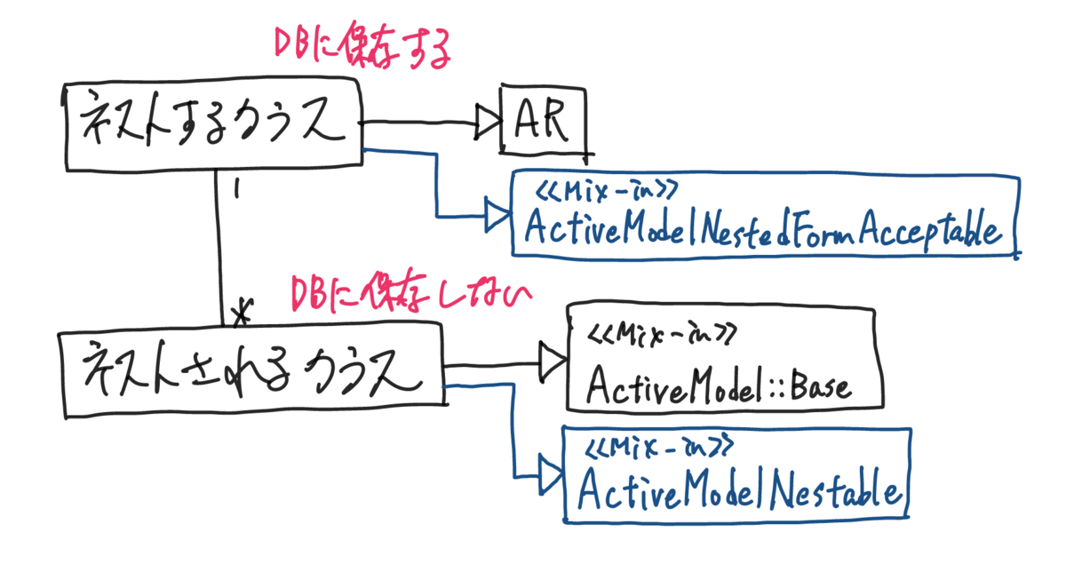 f:id:volpe0104:20190826232414p:plain