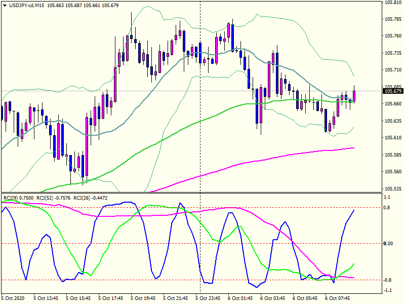 f:id:vomvom:20201006154436p:plain