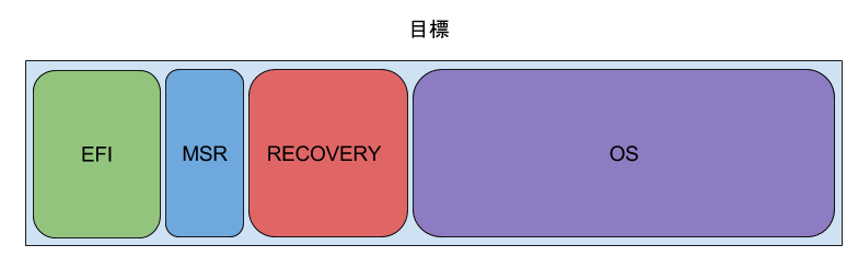 f:id:vorfee:20160807052224p:plain f:id:vorfee:20160807052224p:plain
