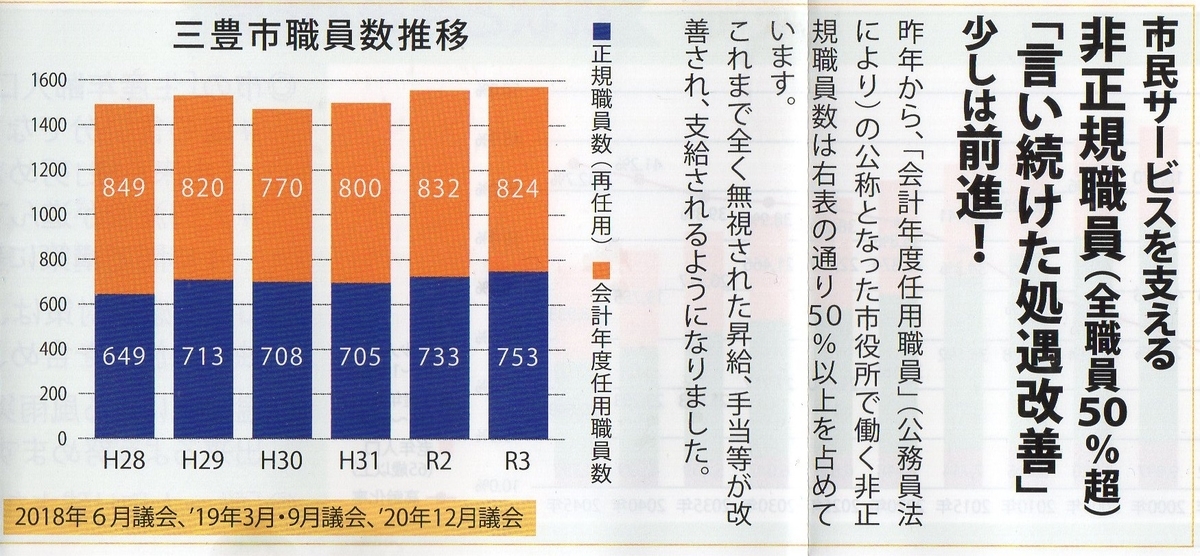 f:id:votenews:20211130105457j:plain