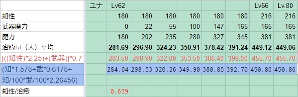 f:id:vova:20180210163647j:plain f:id:vova:20180210163647j:plain